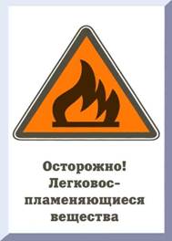 Конспект урока химии в 8 классе: Правила техники безопасности при работе в химическом кабинете. Приёмы обращения с лабораторным оборудованием и нагревательными приборами