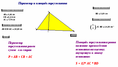 Методика использование средств информационных технологий при изучении наглядной геометрии в 5-6 классов