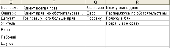 Конспект урока по Информатике "Практикум. Технология накопления данных и их обработки в Excel" 10 класс