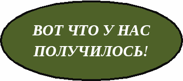 Методическая разработка проведения урока изобразительного искусства в 3 классе «Сказочные узоры. Искусство Городецкой росписи»