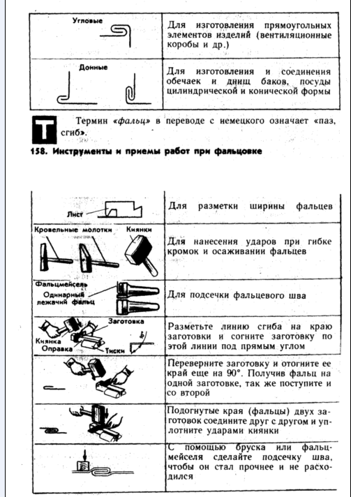 Конспект урока для 7 класса "УСТРОЙСТВО И НАЗНАЧЕНИЕ СВЕРЛИЛЬНОГО СТАНКА. ПРИЁМЫ СВЕРЛЕНИЯ ОТВЕРСТИЙ. ПРАВИЛА БЕЗОПАСНОЙ РАБОТЫ"