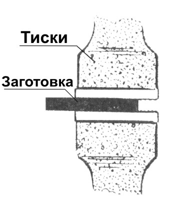 Конспект урока для 6 класса «Рубка металла»