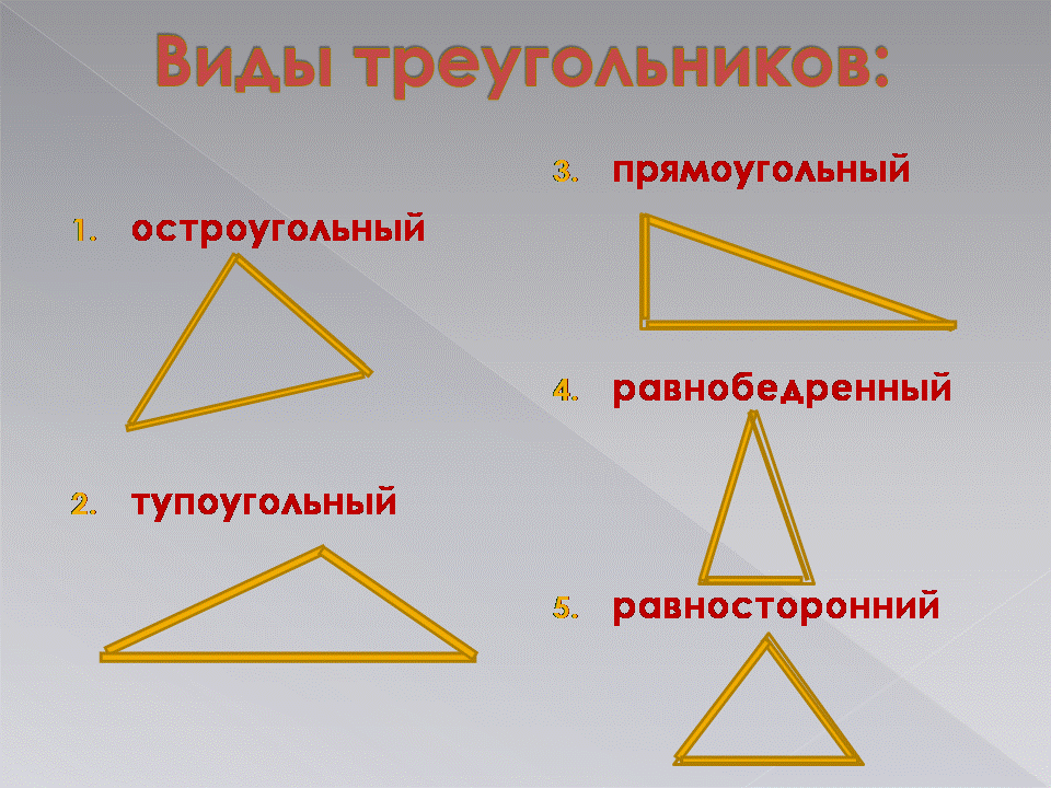 Конспект урока по геометрии "Что такое геометрия?" 7 класс