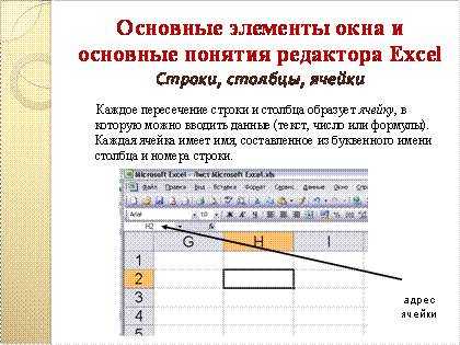 Конспект урока по Информатике "Работа с электронными таблицами" 7 класс