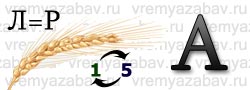 Внеклассное мероприятие - игра "УДАЧА" 5 класс