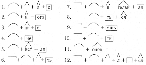 Диктанты 5 класс