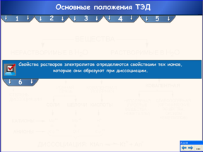 Основные положения теории электролитической диссоциации, 8 класс