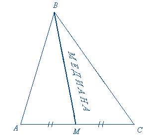 Урок геометрии для 7 класса на тему "Медиана, биссектриса и высота треугольника"