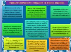 конспект урока для 6 класса «Осторожно! Зима!» или «Береги здоровье и жизнь смолоду!»