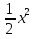 Графики функций y=ax2 + n и y=a(x-m)2, 9 класс