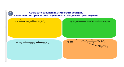 Оксиды: состав, номенклатура, свойства, 8 класс