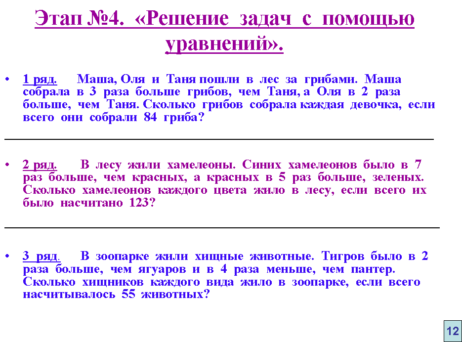 Урок математики для 5 класса «Распределительный закон умножения»