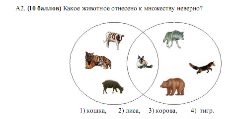 Методическая разработка мероприятия "Путешествие в страну "Информатика" 4 класс