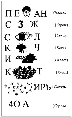 Обобщающий урок - игра "И пух, и перо" 7 класс