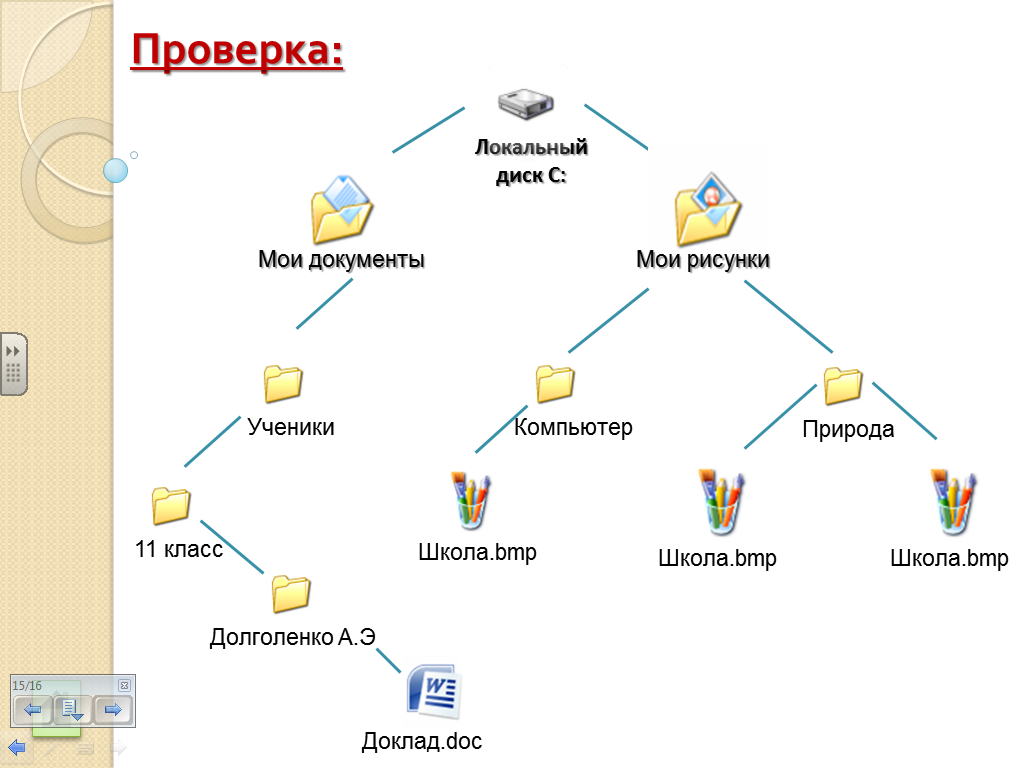 Конспект урока по теме: "Файлы и файловая система" 8 класс