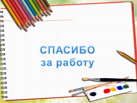 План - конспект урока русского языка в 3 классе «Правописание мягкого знака после шипящих на конце имен существительных женского рода»