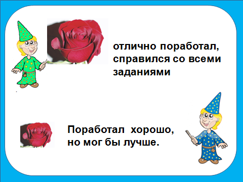 Конспект урока по русскому языку "Твердые и мягкие согласные звуки и буквы для их обозначения" 1 класс