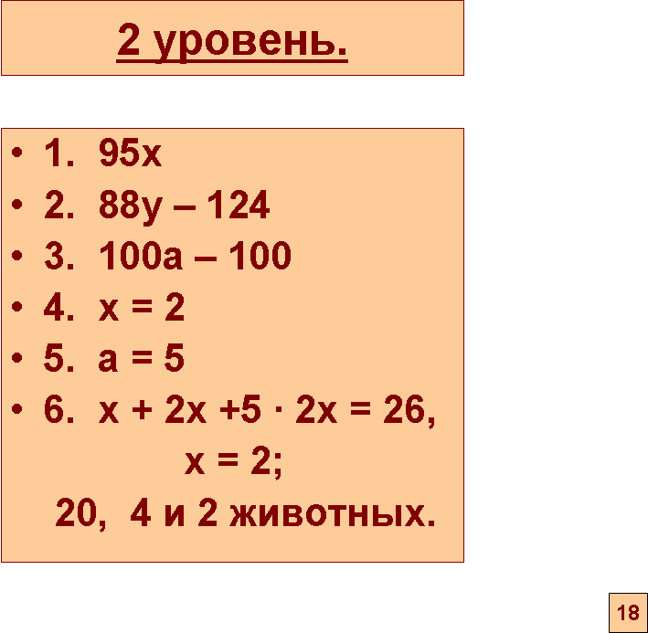 Урок математики для 5 класса «Распределительный закон умножения»