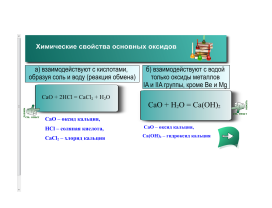 Оксиды: состав, номенклатура, свойства, 8 класс