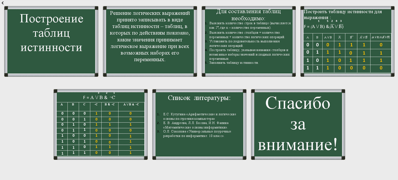 Конспект урока с применением ДОТ по информатике и ИКТ в 10 классе на тему «Построение таблиц истинности. Логические схемы»