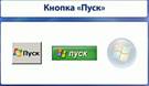 Конспект урока по Информатике "Устройство компьютера Урок: Рабочий стол. Меню "Пуск" 6 класс