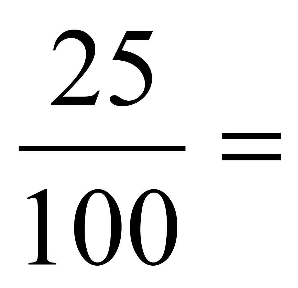 Тесты по математике для 6 –9 классов