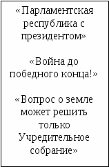 Внутренняя и внешняя политика Временного правительства, 9 класс