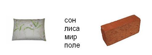 Урок по русскому языку в 1 классе "Написание слов с мягкими и твёрдыми согласными. Повторение правил переноса слов"