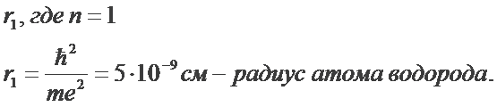 Конспект урока по теме "Постулаты Н. Бора" 11 класс