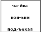 Конспект урока по русскому языку для 1 класса по теме «Перенос слов»