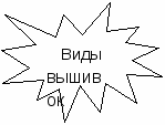 Урок для 4 класса по теме: "Работа с разными материалами. Изонить. Снежинка"