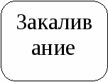 План бинарного урока ОБЖ и физкультуры в 10 классе «Значение двигательной активности и закаливания организма для здоровья человека»