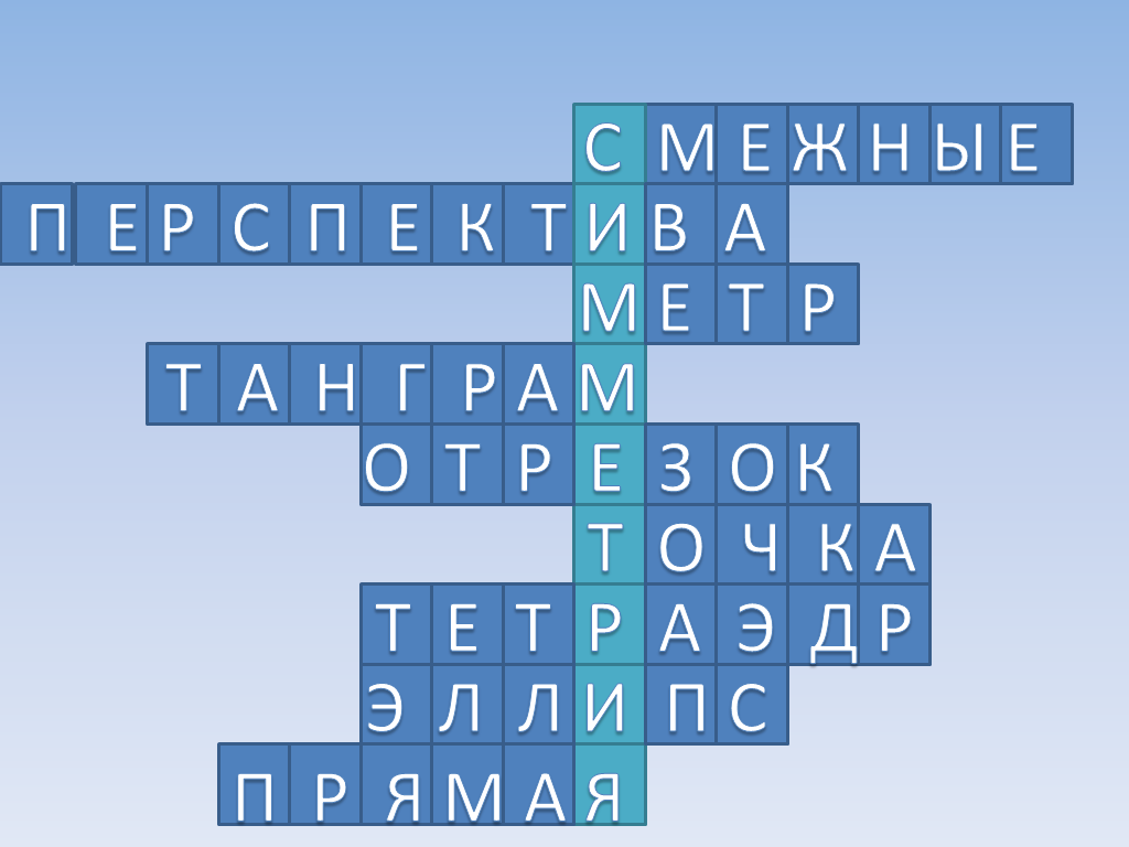 Конспект урока по Математике "СЛАГАЕМОЕ ПРЕКРАСНОГО" 6 класс