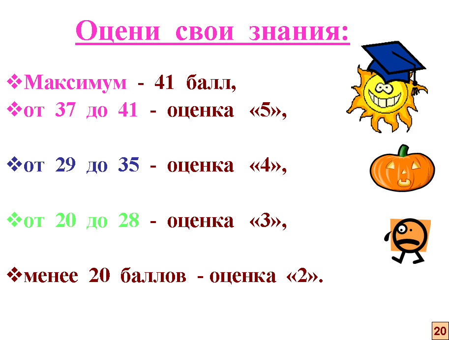 Урок математики для 5 класса «Распределительный закон умножения»