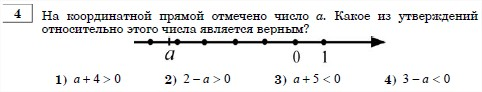 Разработка системы итогового повторения курса алгебры 7-9 классов