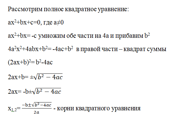 Конспект урока по Алгебре "Формула корней квадратного уравнения" 8 класс