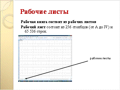 Конспект урока по Информатике "Работа с электронными таблицами" 7 класс