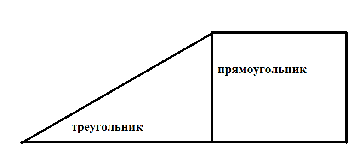 Измерения геометрических величин в курсе геометрии 7-9 классов