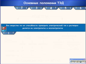 Основные положения теории электролитической диссоциации, 8 класс