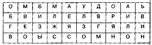 Классный час в 3 классе по теме «Энергосбережение»