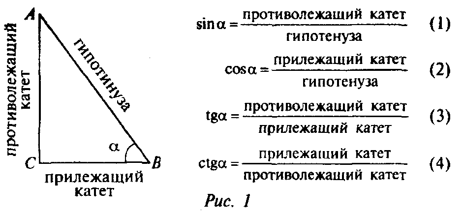 Решение задач по механике с использованием тригонометрии, 10 класс