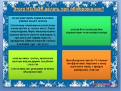 конспект урока для 6 класса «Осторожно! Зима!» или «Береги здоровье и жизнь смолоду!»