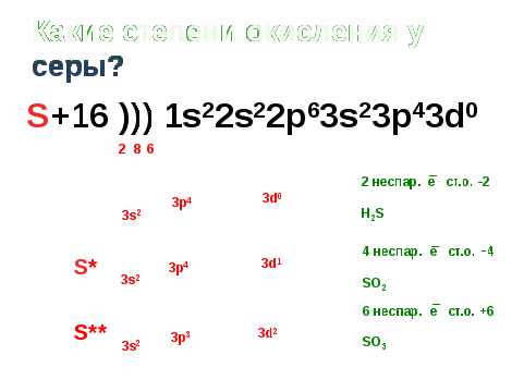 Понятие о валентности и степени окисления, 8 класс