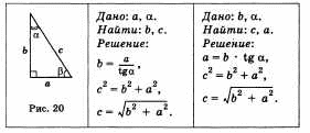 Ответы по геометрии для 9 класса