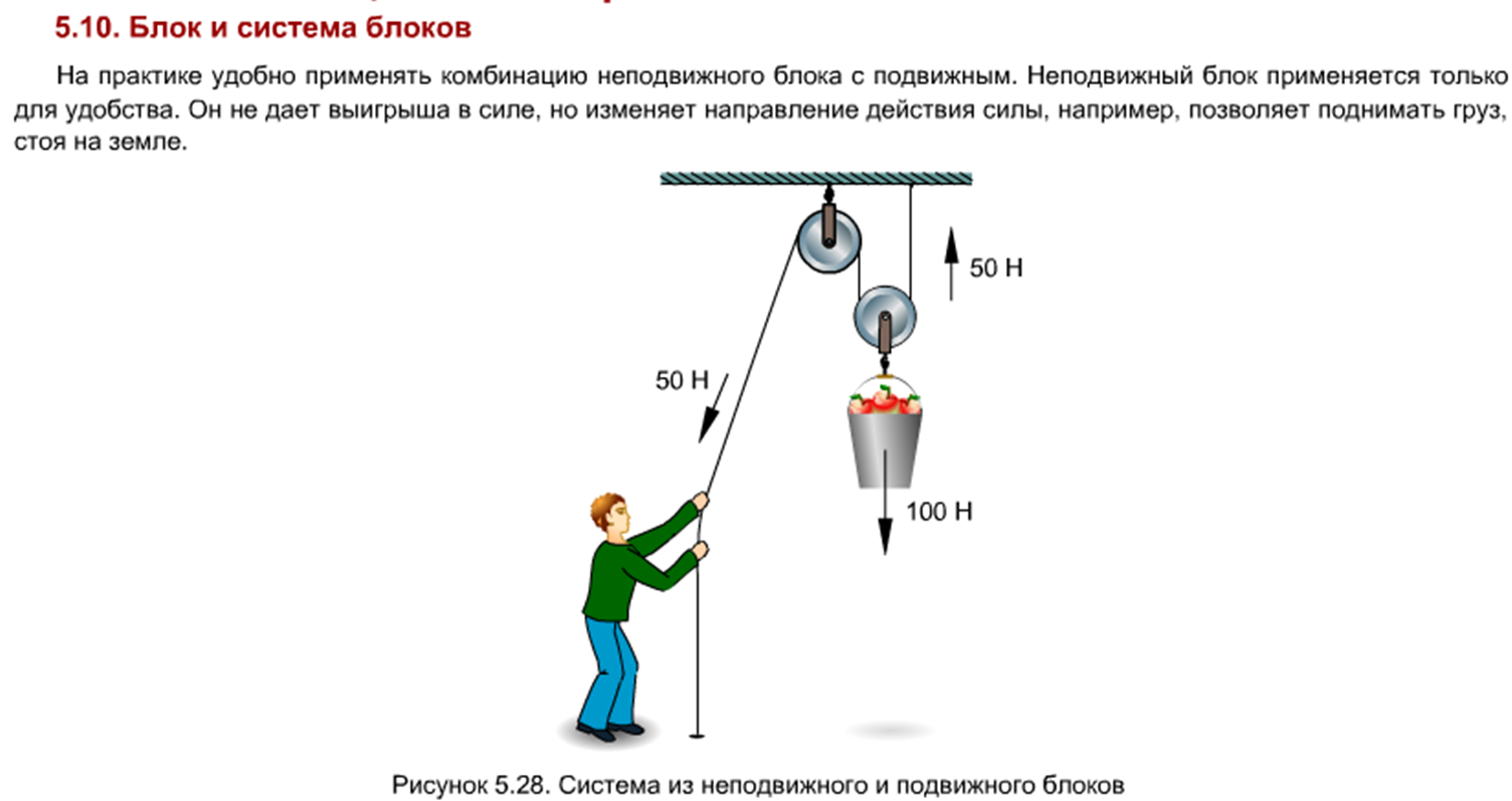 Конспект урока по физике в 7 классе «Блоки» (с применением ИКТ)