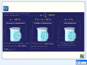 Основные положения теории электролитической диссоциации, 8 класс