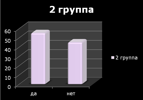 Статья «Курс ИКТ- поддержки по предмету "Информатика 5-6 классы" в информационной среде как технология смешанного обучения»