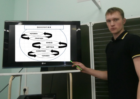 Методическая разработка к уроку окружающего мира для 3 класса по теме «Природа в опасности»