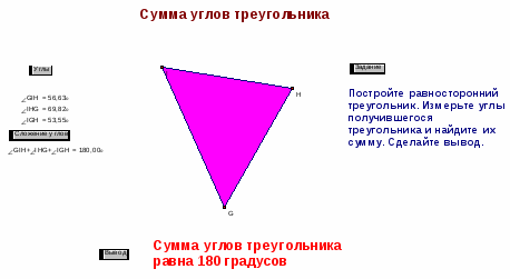 Методика использование средств информационных технологий при изучении наглядной геометрии в 5-6 классов