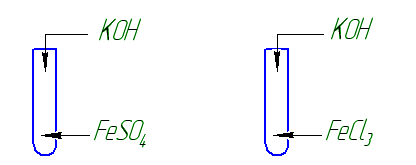 Конспект урока для 9 класса «Соединения железа»